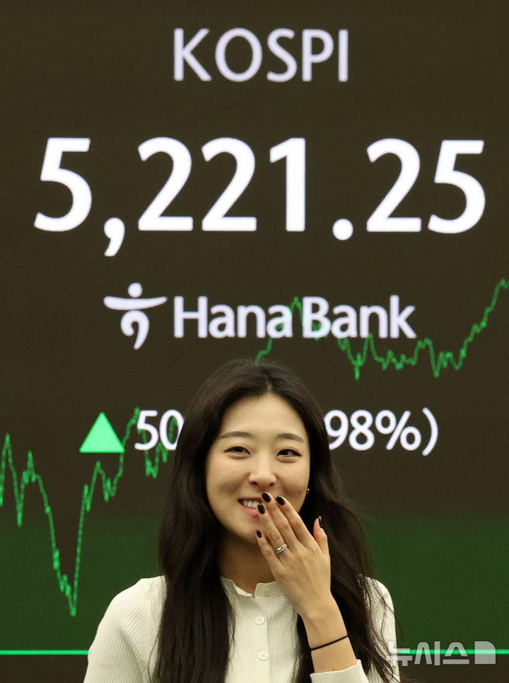 [서울=뉴시스] 조성우 기자 = 코스피가 전 거래일(5170.81)보다 50.44포인트(0.98%) 오른 5221.25에 장을 마감한 29일 오후 서울 중구 하나은행 딜링룸 전광판에 지수가 표시되고 있다. 코스닥 지수는 전 거래일(1133.52)보다 30.89포인트(2.73%) 오른 1164.41에 거래를 마쳤다. 원·달러 환율은 전 거래일(1422.5원)보다 3.8원 오른 1426.3원에 주간 거래를 마감했다. 2026.01.29. xconfind@newsis.com