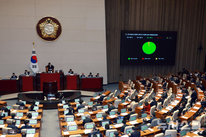 [서울=뉴시스] 고승민 기자 = 29일 서울 여의도 국회에서 열린 본회의에서 반도체산업 경쟁력 강화 및 지원에 관한 특별법안이 가결되고 있다. 2026.01.29. kkssmm99@newsis.com