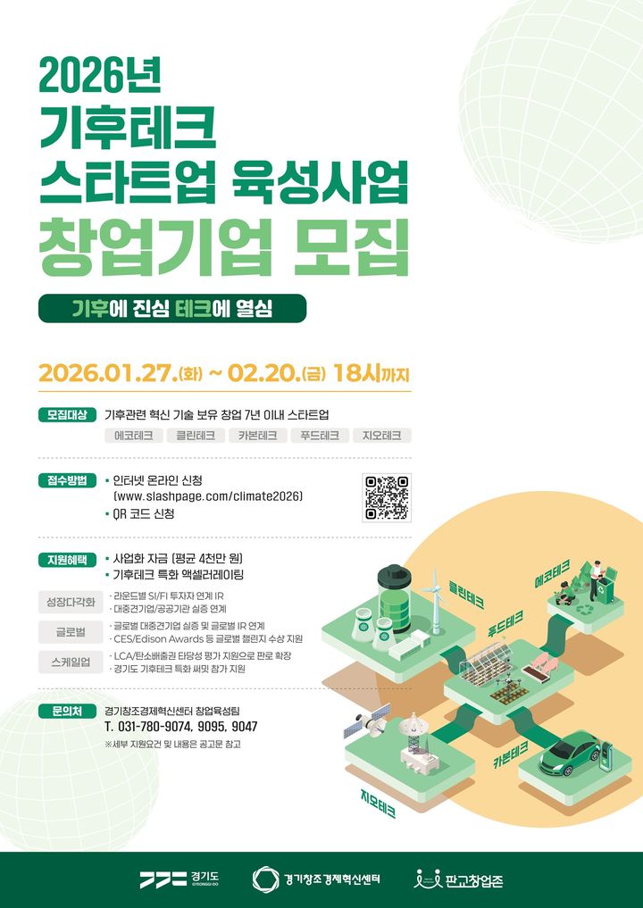 경기도, '기후테크 스타트업 육성 3기' 34개사 모집
