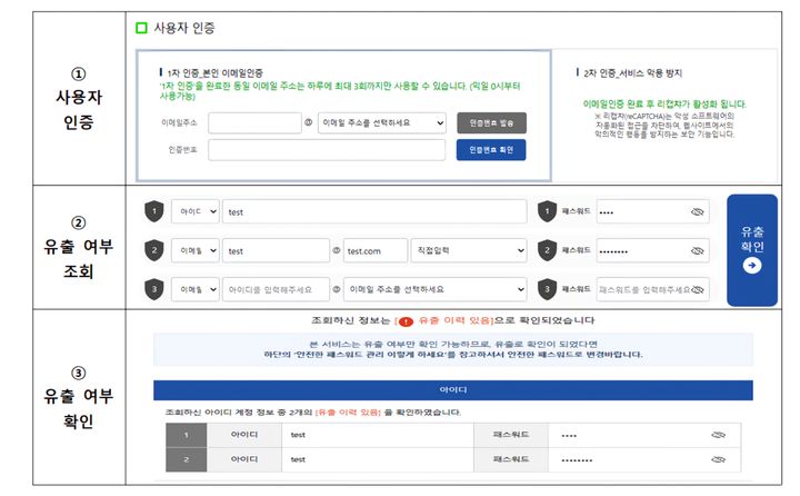[서울=뉴시스] 털린 내 정보 찾기 서비스 이용 방법. (사진=개인정보보호위원회 제공) 2026.01.30. photo@newsis.com *재판매 및 DB 금지