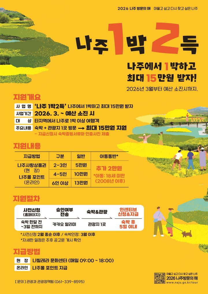 [나주=뉴시시] 전남 나주시가 '2026 나주방문의 해' 선포를 앞두고 관내 숙박업소를 대상으로 숙박관광 인센티브 지원사업 '나주 1박 2득' 사업을 추진다. (이미지=나주시 제공) photo@newsis.com *재판매 및 DB 금지