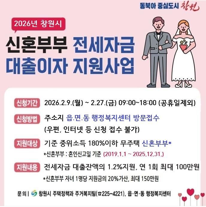 창원시, 신혼부부 전세자금 대출이자 지원자 모집