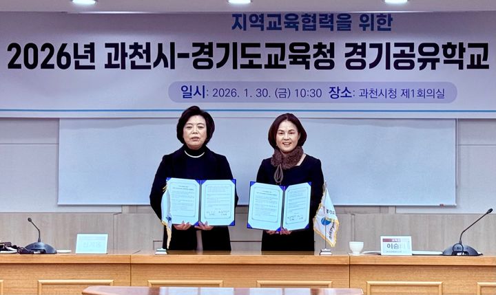 [안양=뉴시스] 협약식. (사진=안양과천교육지원청 제공) 2026.01.30. photo@newsis.com *재판매 및 DB 금지