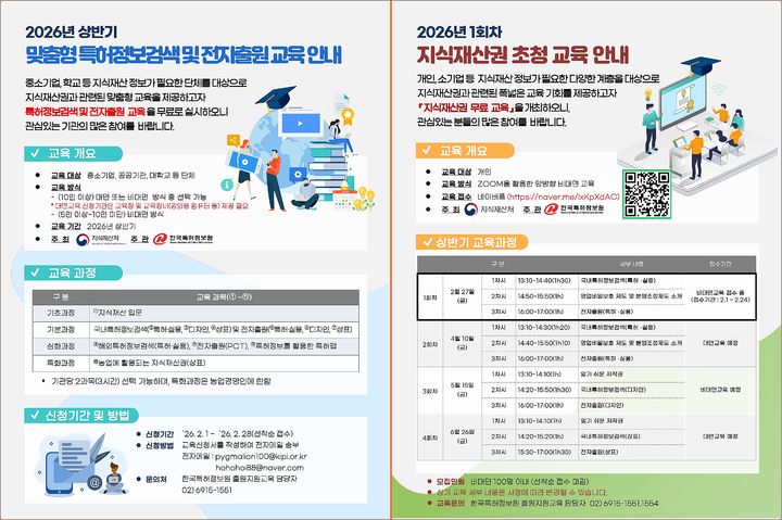 [대전=뉴시스] 지식재산처의 맞춤형 특허정보검색·전자출원 교육(왼쪽)과 지식재산권 초청 교육 안내문.(사진=지식재산처 제공) *재판매 및 DB 금지