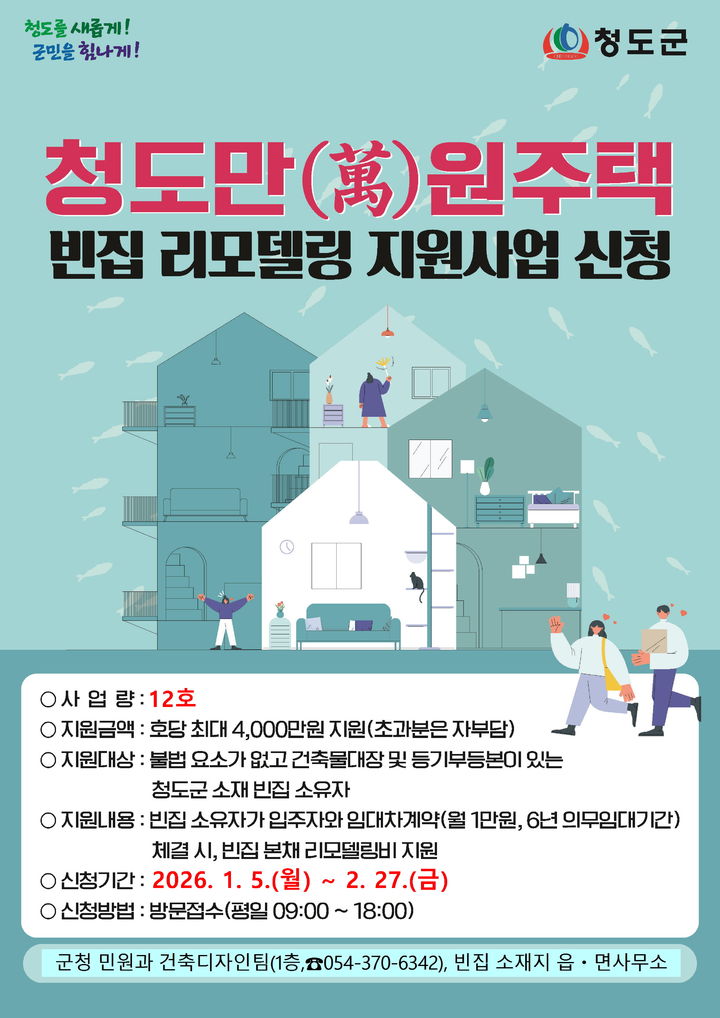 청도군, 만원주택사업 참여자 추가모집 (사진=청도군 제공) *재판매 및 DB 금지