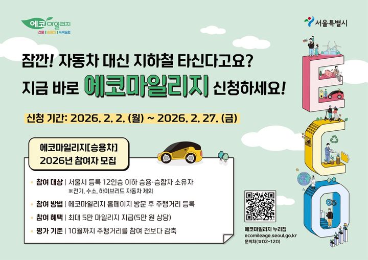 "차 덜 타면 최대 5만원"…서울시, 승용차 마일리지 신청