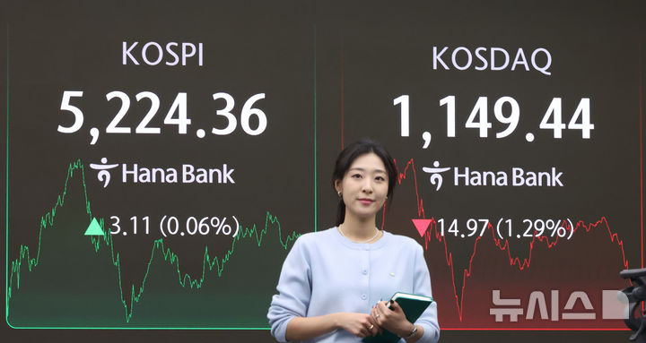 코스피 5000 시대 열었지만…자산 양극화 걱정도 커졌다