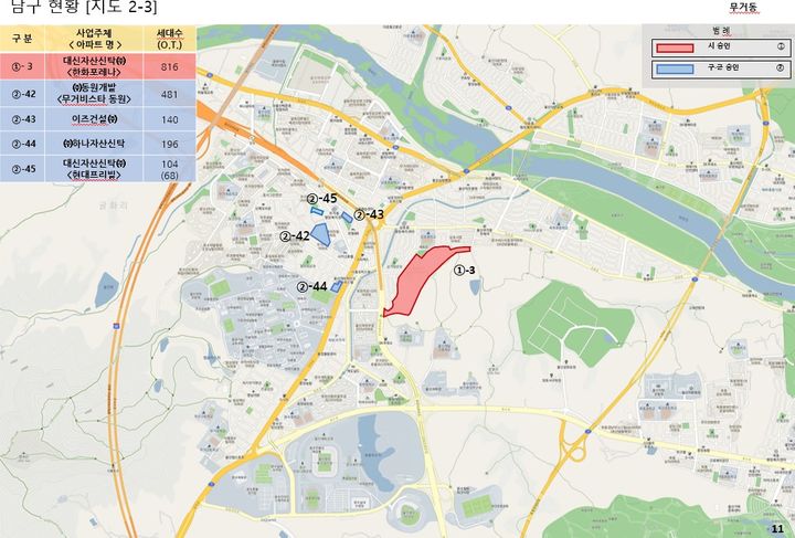 [울산=뉴시스] 울산시는 지역 내 공동주택 건설 현황을 한눈에 파악할 수 있는 사업승인 위치도를 최신화해 시민들에게 공개하고 있다고 2일 밝혔다. 사진은 사업장 위치도. (사진= 울산시 제공) 2026.02.02.photo@newsis.com *재판매 및 DB 금지