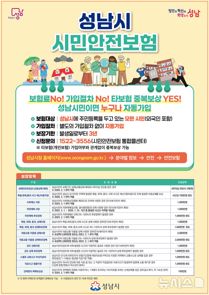 [성남=뉴시스]성남시 2026년 시민안전보험 홍보문(사진=성남시 제공)2026.02.02.photo@newsis.com