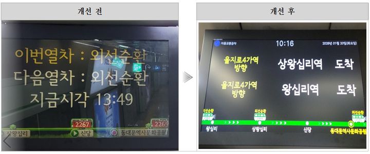 서울교통공사, 1~4호선 '열차정보 안내시스템' 개량 완료