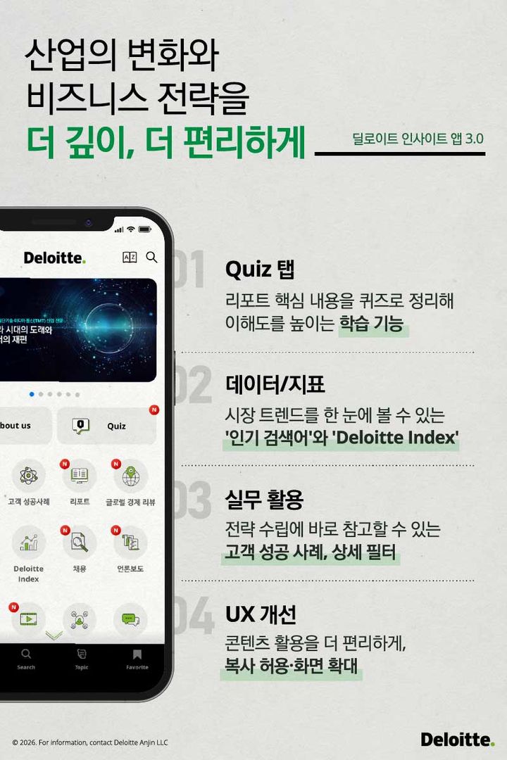 [서울=뉴시스] 한국 딜로이트 그룹은 주요 데이터 지표와 인텔리전스를 강화한 경제·산업 지식 플랫폼 '딜로이트 인사이트(Deloitte Insights) 앱 3.0'을 출시했다고 2일 밝혔다. (사진=한국 딜로이트 그룹 제공) 2026.02.02. *재판매 및 DB 금지