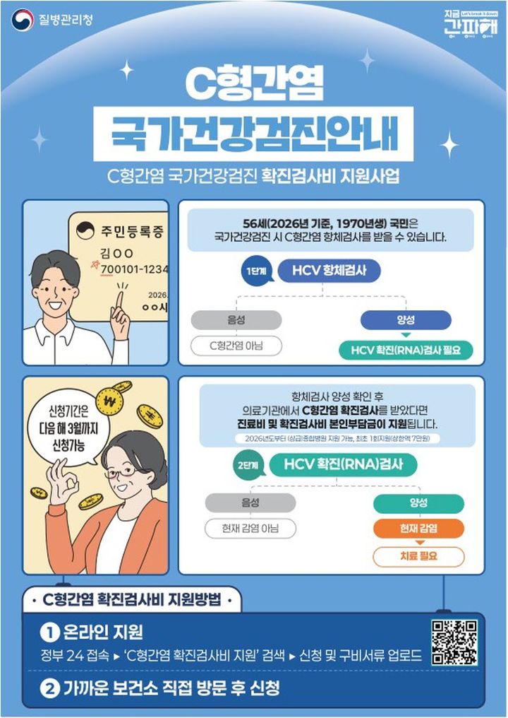 [진주=뉴시스] 진주시, 56세 C형간염 국가건강검진 사업 안내 포스터.(사진=진주시 제공).2026.02.02.photo@newsis.com *재판매 및 DB 금지