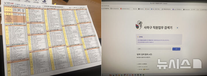 [부산=뉴시스] 진민현 기자 = 부산 사하구청 고객만족 담당 업무별 전화번호부 문서(왼쪽). 민원 응대 시 종이 문서를 일일이 확인해야 하는 불편을 해소하기 위해 사하구청 인공지능(AI)혁신팀이 커서AI를 활용해 개발한 '사하구 직원업무 검색기' 화면. 2026.02.04. truth@newsis.com