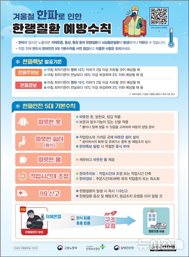 [안양=뉴시스] 겨울철 한파로 인한 한랭질환 예방수칙 안내문.(안내문=고용노동부 안양지청 제공).2026.02.03.photo@newsis.com