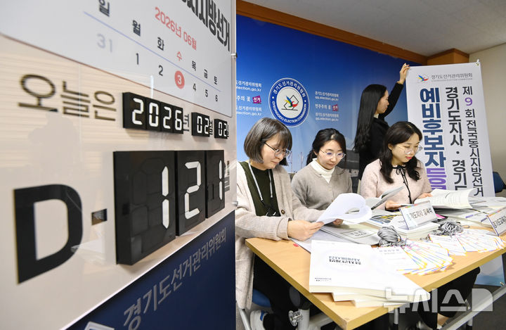 행안부, 지방선거 앞두고 공무원 감찰 강화…'신고방' 운영