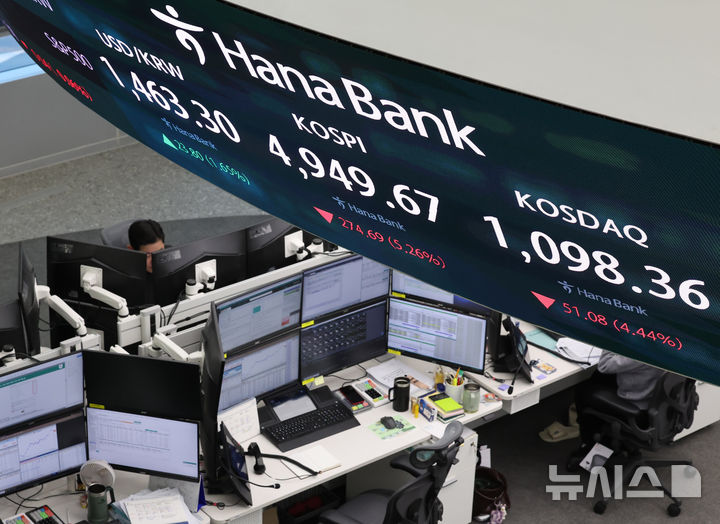 [서울=뉴시스] 배훈식 기자 = 장중 올해 첫 매도 사이드카가 발동되는 등 코스피가 급락한 2일 오후 서울 중구 하나은행 딜링룸 전광판에 코스피가 전 거래일 보다 274.69 포인트(5.26%) 내린 4949.76 포인트를 나타내고 있다. 원달러 환율은 23.80원(1.65%) 오른 1463.30원, 코스닥 지수는 51.08 포인트(4.44%) 내린 1098.36 포인트. 2026.02.02. dahora83@newsis.com