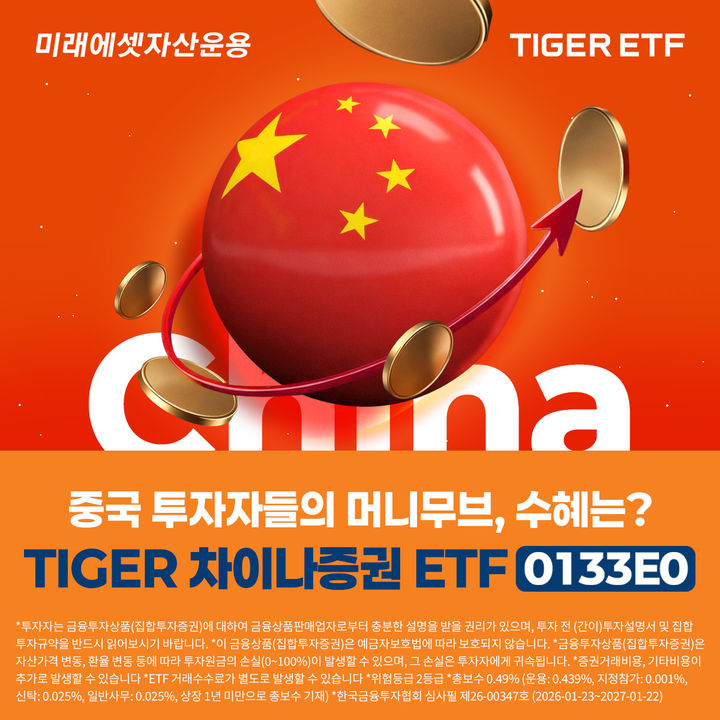 "中투자자 다시 증시로"…미래에셋, ‘TIGER 차이나증권 ETF' 상장