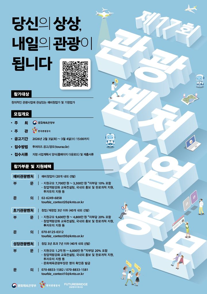 관광벤처 100개 키운다…문체부·관광공사, ‘관광벤처사업 공모전’