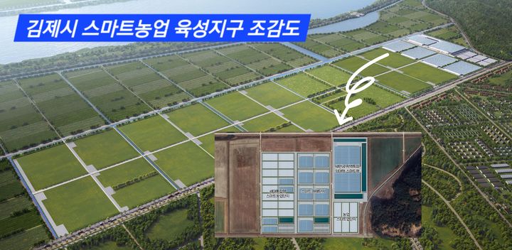 김제시 스마트지구지정형 조감도 *재판매 및 DB 금지