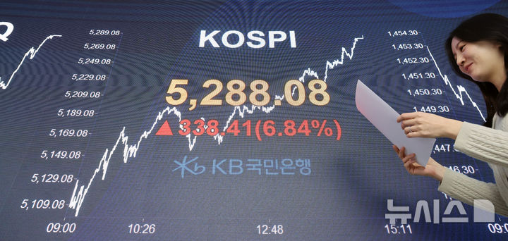 [서울=뉴시스] 김금보 기자 = 3일 오후 서울 영등포구 KB국민은행 딜링룸에서 직원들이 업무를 하고 있다.코스피는 전 거래일(4949.67)보다 338.41포인트(6.84%) 오른 5288.08에, 코스닥 지수는 전 거래일(1098.36)보다 45.97포인트(4.19%) 오른 1144.33에 거래를 마쳤다. 서울 외환시장에서 원·달러 환율은 전 거래일(1464.3원)보다 18.9원 내린 1445.4원에 주간 거래를 마감했다. 2026.02.03. kgb@newsis.com