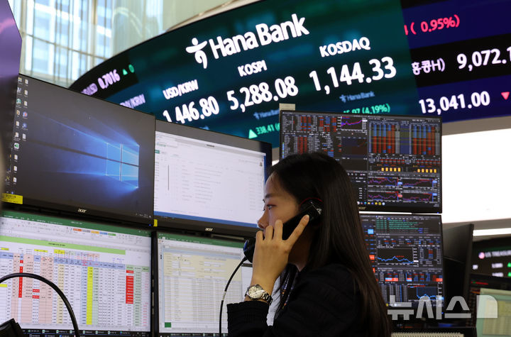 [서울=뉴시스] 이영환 기자 = 코스피가 전 거래일(4949.67)보다 338.41포인트(6.84%) 오른 5288.08에 마감한 3일 오후 서울 중구 하나은행 딜링룸 전광판에 지수가 표시되어 있다.코스닥 지수는 전 거래일(1098.36)보다 45.97포인트(4.19%) 오른 1144.33, 서울 외환시장에서 원·달러 환율은 전 거래일(1464.3원)보다 18.9원 내린 1445.4원에 주간 거래를 마감했다. 2026.02.03. 20hwan@newsis.com