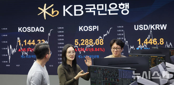 [서울=뉴시스] 김금보 기자 = 3일 오후 서울 영등포구 KB국민은행 딜링룸에서 직원들이 업무를 하고 있다.코스피는 전 거래일(4949.67)보다 338.41포인트(6.84%) 오른 5288.08에, 코스닥 지수는 전 거래일(1098.36)보다 45.97포인트(4.19%) 오른 1144.33에 거래를 마쳤다. 서울 외환시장에서 원·달러 환율은 전 거래일(1464.3원)보다 18.9원 내린 1445.4원에 주간 거래를 마감했다. 2026.02.03. kgb@newsis.com