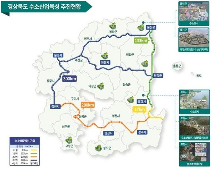 [안동=뉴시스] 경북도의 수소에너지 고속도로 계획도. (그래픽=경북도 제공) 2026.02.04. *재판매 및 DB 금지