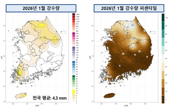 올해 1월 평균기온 영하 1.6도…평년보다 0.7도 낮아