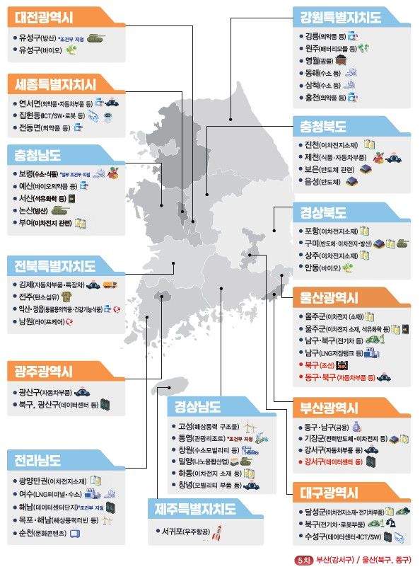 부산·울산 기회발전특구 신규 지정…8.6조원 기업 투자 뒷받침