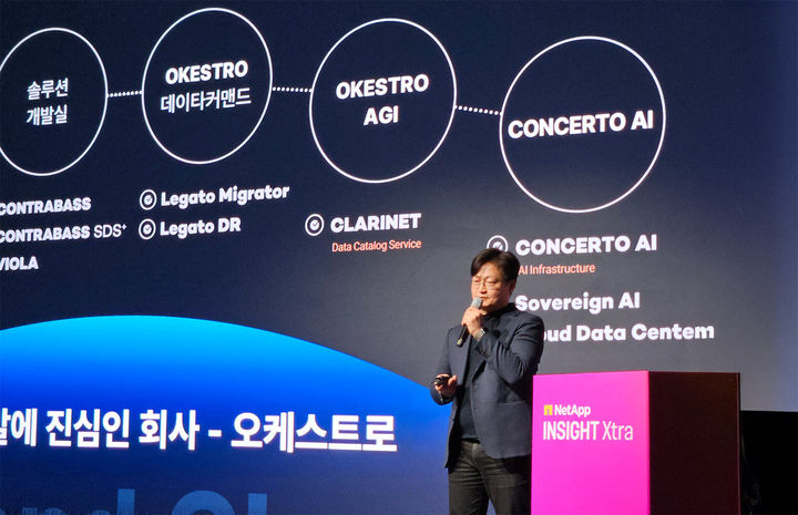 [서울=뉴시스] 오케스트로 테크세일즈본부장 서영석 부사장. (사진=오케스트로 제공) *재판매 및 DB 금지