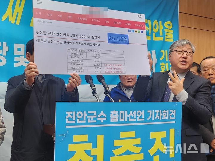 [진안=뉴시스] 김민수 기자= 천춘진 진안군수 출마예정자가 6·3 지방선거를 앞두고 군수 출마와 더불어민주당을 탈당이유를 설명하고 있다. leo@newsis.com 2026.02.04 *재판매 및 DB 금지