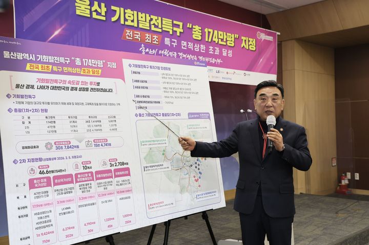 [울산=뉴시스] 울산시는 산업통상부의 ‘기회발전특구 지정 통합 고시’에 따라 154만2990㎡(46만6000평)가 기회발전특구로 2차 지정됐다고 4일 밝혔다. (사진= 울산시 제공) 2026.02.04.photo@newsis.com *재판매 및 DB 금지