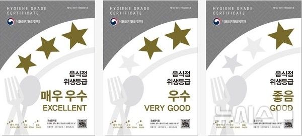 [평택=뉴시스] 평택시 음식점 위생등급 안내판 (사진=평택시 제공) 2026.02.04.photo@newsis.com 