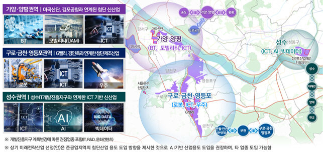 [서울=뉴시스] 산업 육성 방안. 2026.02.04. (자료=서울시 제공) *재판매 및 DB 금지