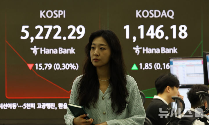 [서울=뉴시스] 최진석 기자 = 코스피가 전 거래일(5288.08)보다 27.37포인트(0.52%) 하락한 5260.71에 개장한 4일 서울 중구 하나은행 딜링룸에 코스피 시세가 보이고 있다. 코스닥 지수는 전 거래일(1144.33)보다 5.31포인트(0.46%) 내린 1139.02에 거래를 시작했다. 서울 외환시장에서 원·달러 환율은 전 거래일 주간거래 종가(1445.4원)보다 4.5원 오른 1449.9원에 출발했다. 2026.02.04. myjs@newsis.com