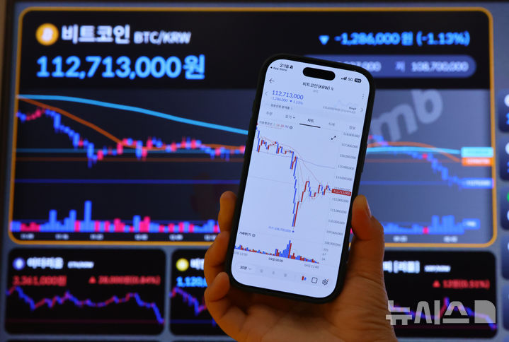 [서울=뉴시스] 황준선 기자 = 케빈 워시 차기 연방준비제도(Fed·연준) 의장 지명 여파로 비트코인 가격이 급락한 4일 서울 강남구 빗썸 라운지 전광판에 비트코인 시세가 표시돼 있다. 2026.02.04. hwang@newsis.com