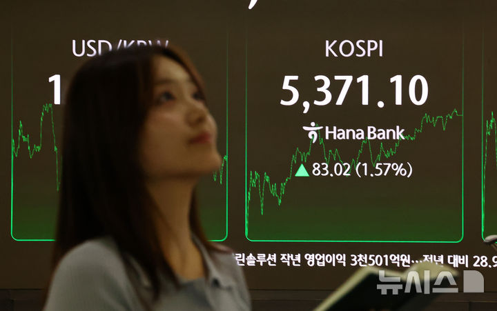 [서울=뉴시스] 김명년 기자 = 4일 오후 서울 중구 하나은행 딜링룸에서 딜러들이 업무를 보고 있다. 코스피는 전 거래일(5288.08)보다 83.02포인트(1.57%) 오른 5371.10에 장을 마쳤다. 코스닥 지수는 전 거래일(1144.33)보다 5.10포인트(0.45%) 상승한 1149.43에 거래를 종료했다. 서울 외환시장에서 원·달러 환율은 전 거래일(1445.4원)보다 4.8원 오른 1450.2원에 주간 거래를 마감했다. 2026.02.04. kmn@newsis.com