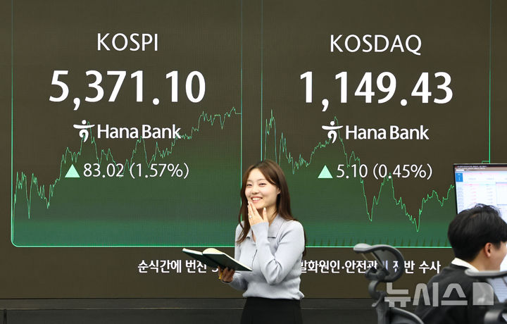 [서울=뉴시스] 김명년 기자 = 4일 오후 서울 중구 하나은행 딜링룸에서 딜러들이 업무를 보고 있다. 코스피는 전 거래일(5288.08)보다 83.02포인트(1.57%) 오른 5371.10에 장을 마쳤다. 코스닥 지수는 전 거래일(1144.33)보다 5.10포인트(0.45%) 상승한 1149.43에 거래를 종료했다. 서울 외환시장에서 원·달러 환율은 전 거래일(1445.4원)보다 4.8원 오른 1450.2원에 주간 거래를 마감했다. 2026.02.04. kmn@newsis.com