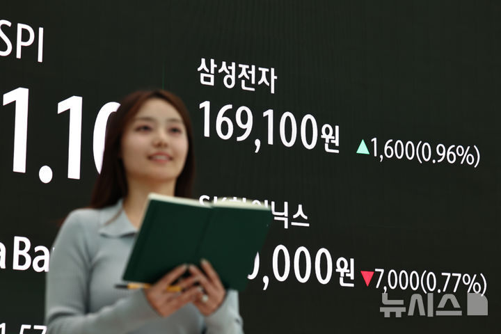 [서울=뉴시스] 김명년 기자 = 4일 오후 서울 중구 하나은행 딜링룸에 삼성전자 종가가 표시돼 있다 삼성전자는 이날 한국 기업 사상 처음으로 시가총액이 1000조원을 넘어섰다. 2026.02.04. kmn@newsis.com