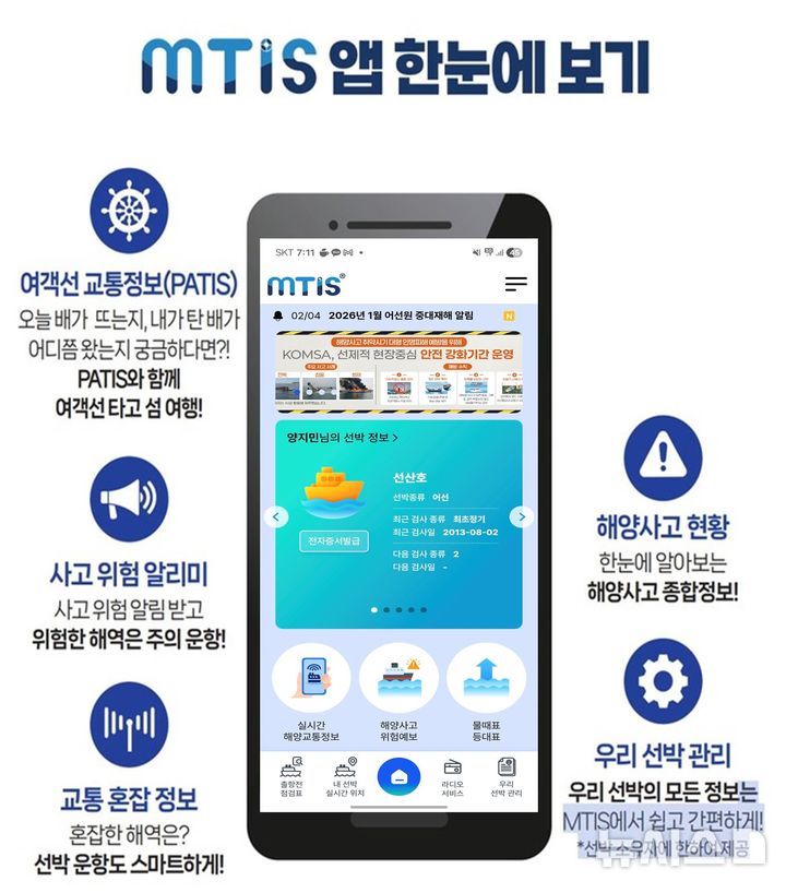 [서울=뉴시스] 한국해양교통안전공단(KOMSA)의 대표 공공앱 서비스인 해양교통안전정보(MTIS) 앱 소개 이미지.