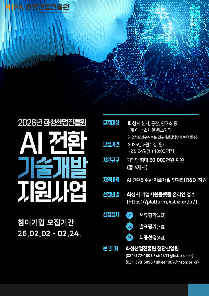 화성산업진흥원 '피지컬 AI 연구개발' 참여 기업 모집 - 뉴스 썸네일 이미지