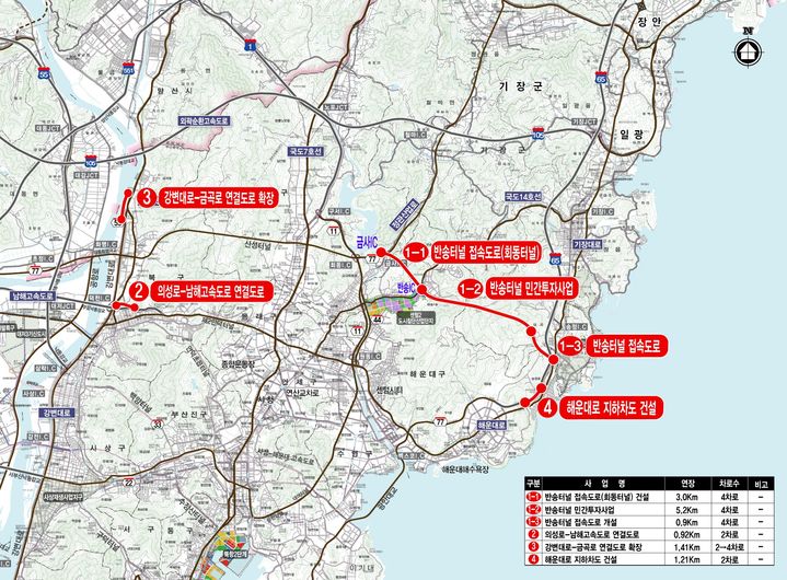[부산=뉴시스] 부산시는 국토교통부의 '제5차 대도시권 교통혼잡도로 개선사업 계획(2026~2030)'에 지역 4개 사업이 반영돼 국비 2527억원을 확보했다. (사진=부산시 제공) 2026.02.05. photo@newsis.com *재판매 및 DB 금지