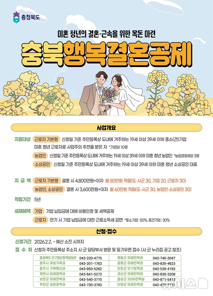 [음성=뉴시스] 음성군 2026년 충북행복결혼공제 신규 참여자 모집 안내문