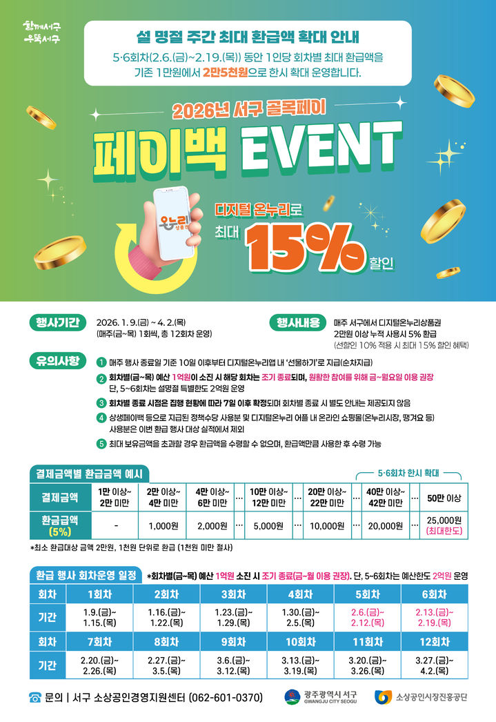 [광주=뉴시스] 광주 서구, 2026 골목페이 페이백 이벤트 포스터. (사진=서구 제공) 2026.02.05. photo@newsis.com *재판매 및 DB 금지