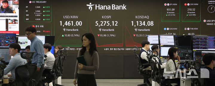 [서울=뉴시스] 김선웅 기자 = 5일 서울 중구 하나은행 본점 딜링룸 전광판에서 시황이 표시되고 있다. 2026.02.05. mangusta@newsis.com