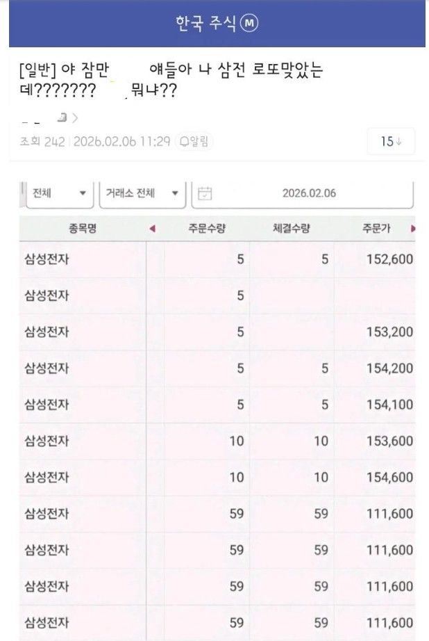 사진 온라인 커뮤니티 캡처 *재판매 및 DB 금지