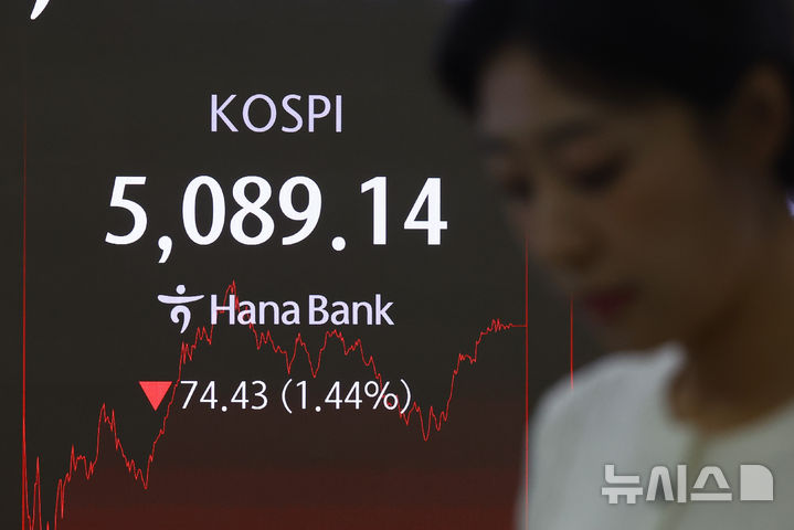[서울=뉴시스] 황준선 기자 = 코스피가 전 거래일(5163.57)보다 74.43포인트(1.44%) 내린 5089.14에 마감한 6일 오후 서울 중구 하나은행 딜링룸 전광판에 지수가 표시돼 있다. 2026.02.06. hwang@newsis.com