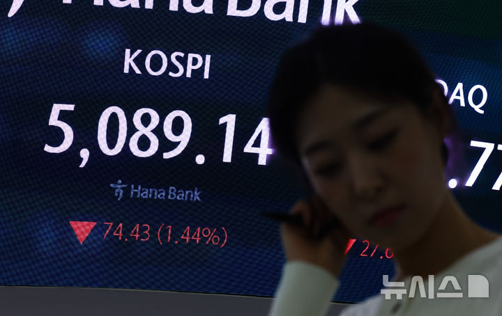 [서울=뉴시스] 황준선 기자 = 코스피가 전 거래일(5163.57)보다 74.43포인트(1.44%) 내린 5089.14에 마감한 6일 오후 서울 중구 하나은행 딜링룸 전광판에 지수가 표시돼 있다. 2026.02.06. hwang@newsis.com