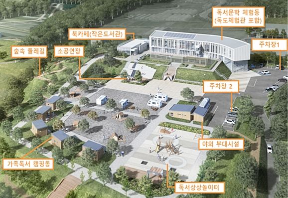 (가칭)이야기 흐르는 글숲도서관 조감도. *재판매 및 DB 금지