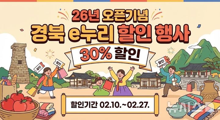 경북문화관광공사, '경북 e누리 관광상품' 할인행사 포스터